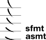 SFMT Schweiz SFMT Schweiz